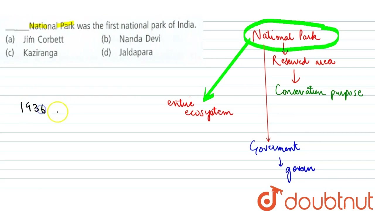 _______National Park was the first national park of India. | 12 | BIODIVERSITY & CONSERVATION | ...