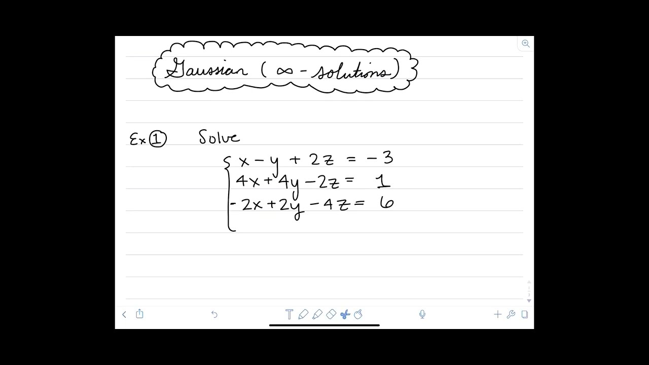 Gaussian (Infinite Solutions)