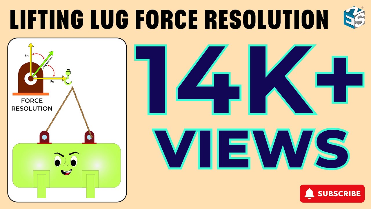LIFTING LUG FORCE RESOLUTION | CALCULATION FOR LIFTING LUG DESIGN | DENNIS MOSS
