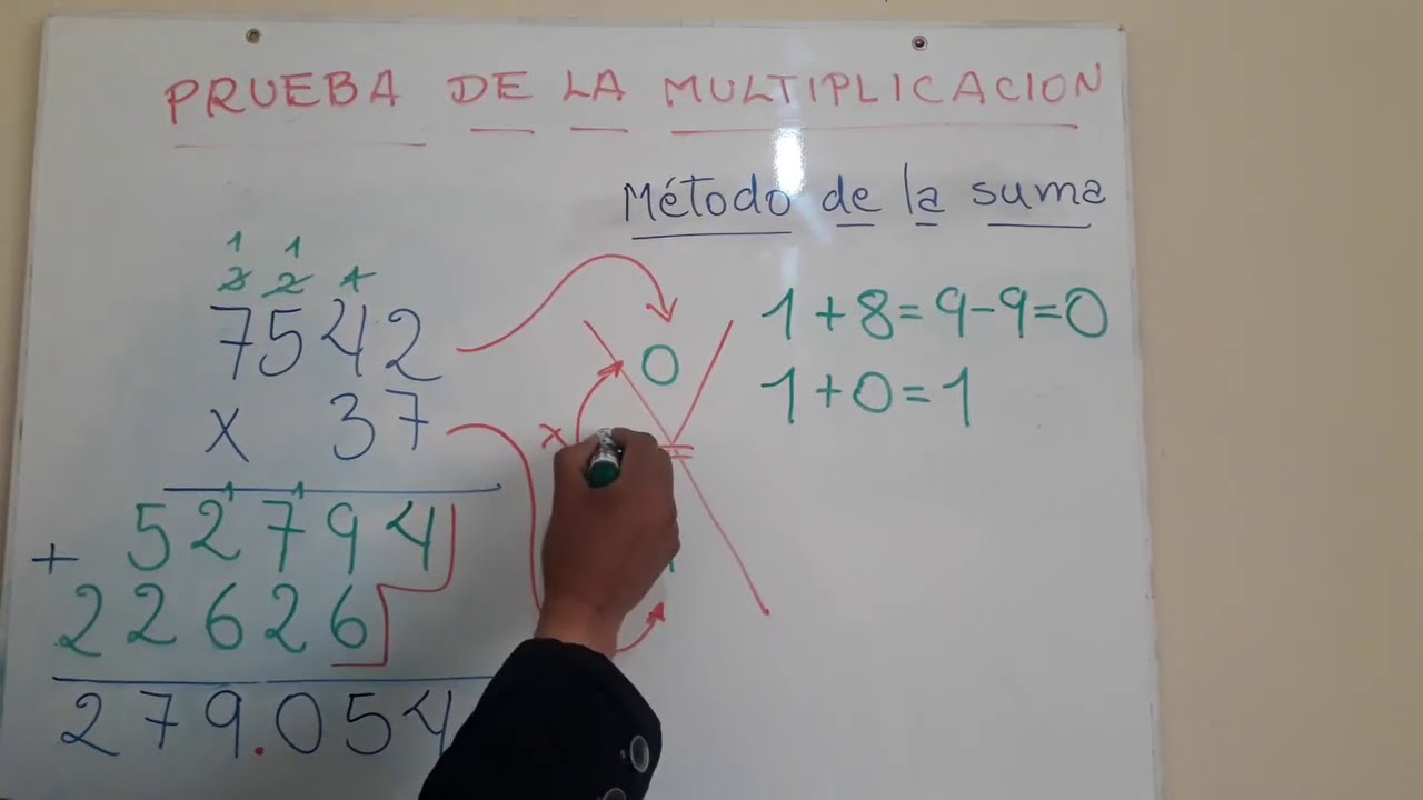 Prueba de la multiplicación por la exclusión del 9
