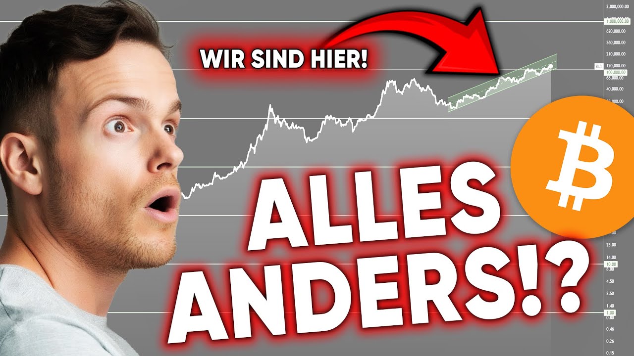 Ist der Bitcoin 4-Jahres-Zyklus TOT?!