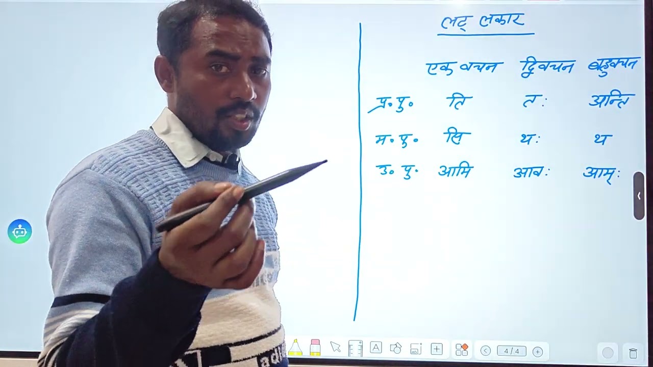 संस्कृत अनुवाद के लाजवाब त्रिक जिससे अनुवाद चुटकियों में करें।