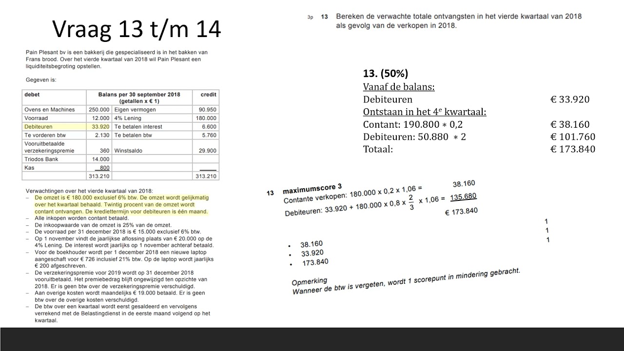 Vwo bedrijfseconomie 2018-1: Liquiditeitsbegroting - een moeilijke opgave uitgelegd