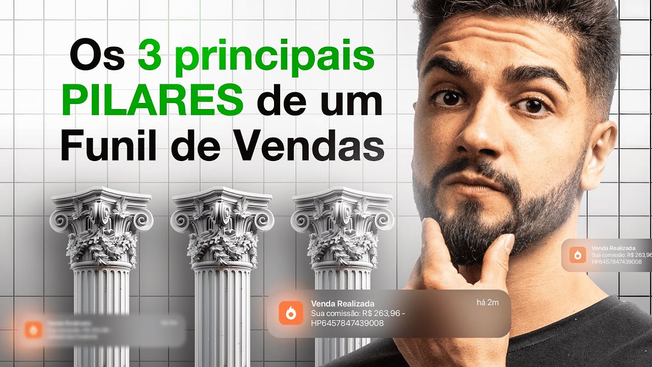 A &Uacute;NICA Coisa Que Voc&ecirc; Precisa Para Ter RESULTADOS Com Funil de Vendas