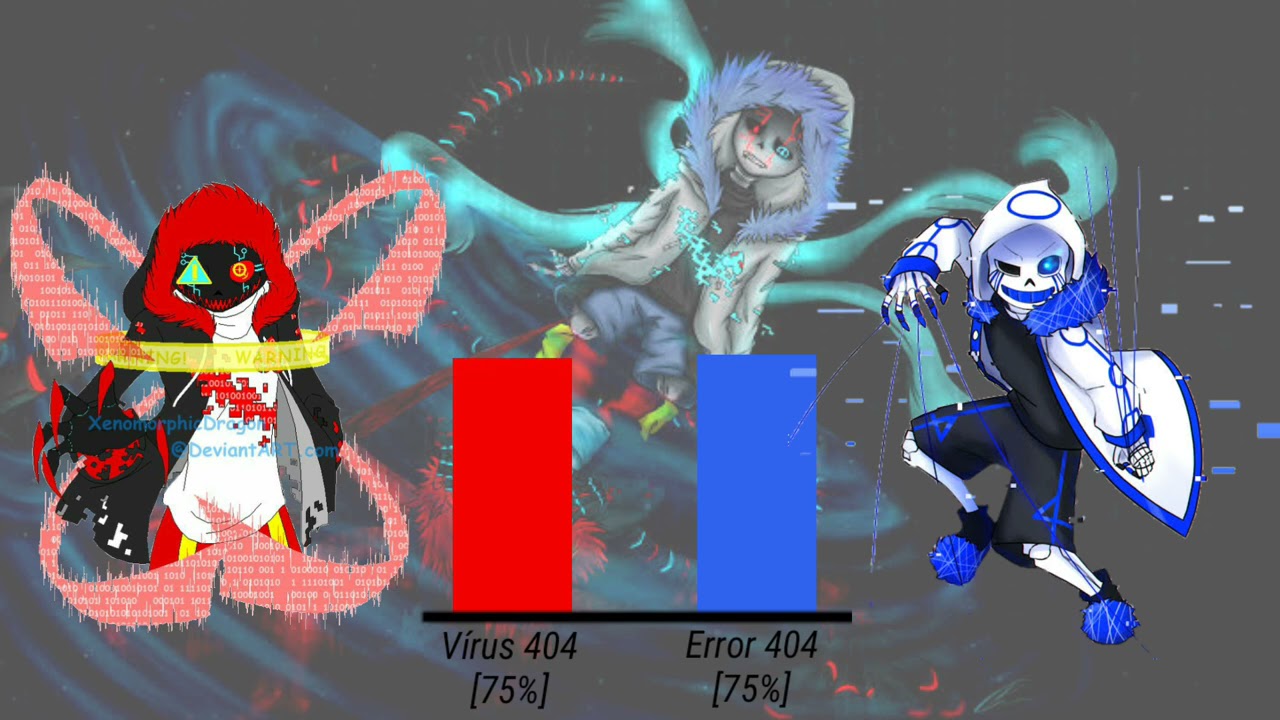 Virus Team Vs Error Team Power Levels | Undertale