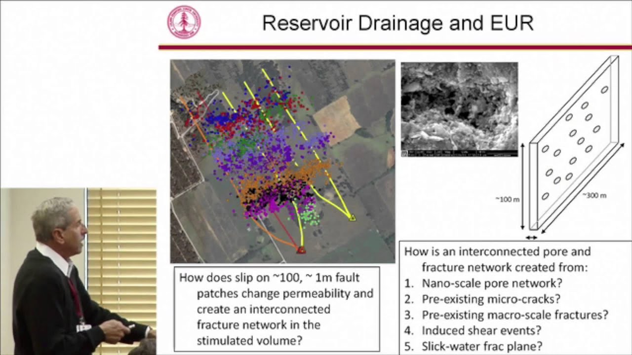 Shale Gas 101  |  GCEP Symposium 2011