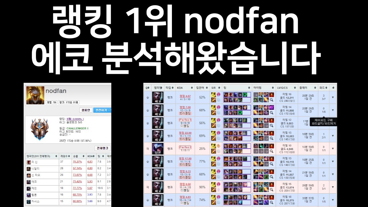 압도적인 승률로 챌린저 씹어먹는 랭킹 1위 nodfan의 에코 플레이 방식 이 영상 하나로 정복하자