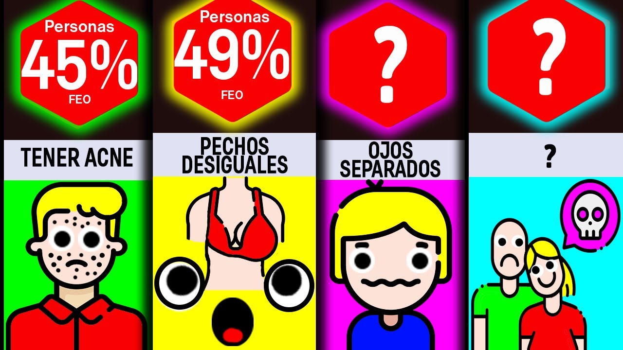 Qu&eacute; tan feo eres?
