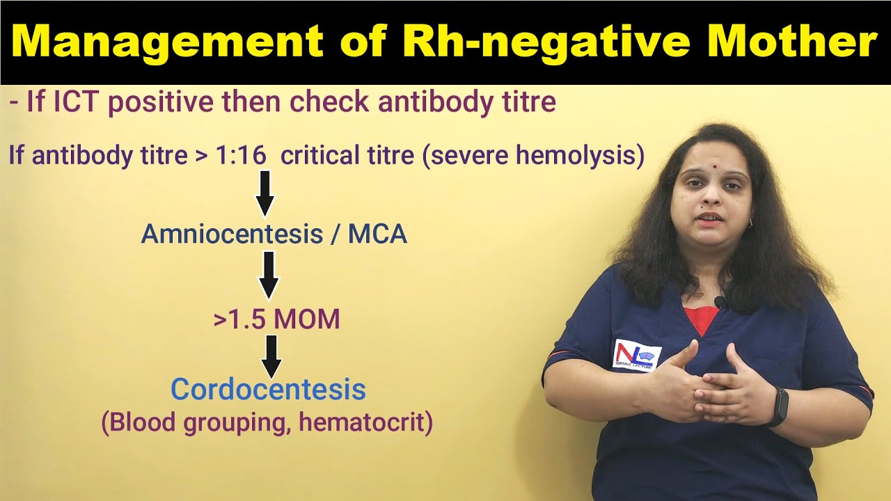 Management of Rh negative Mother | Immunized & Nonimmunized | Rh incompatibility | Nursing Lecture