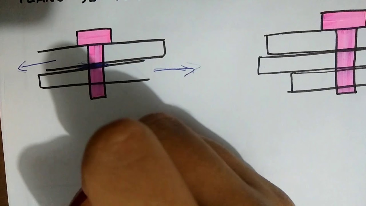 ESTRUTURAS METÁLICAS - Ligações Parafusadas (AULA 1)