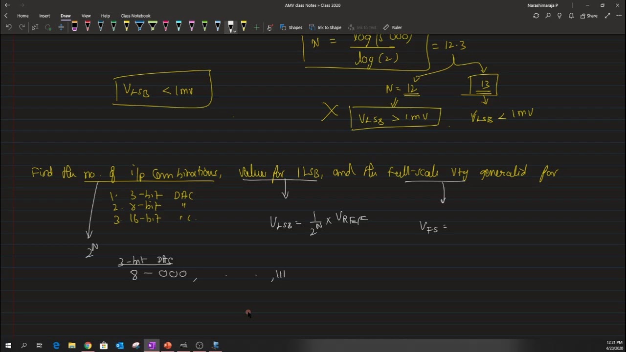 UG: Data converters: Fundamentals 1