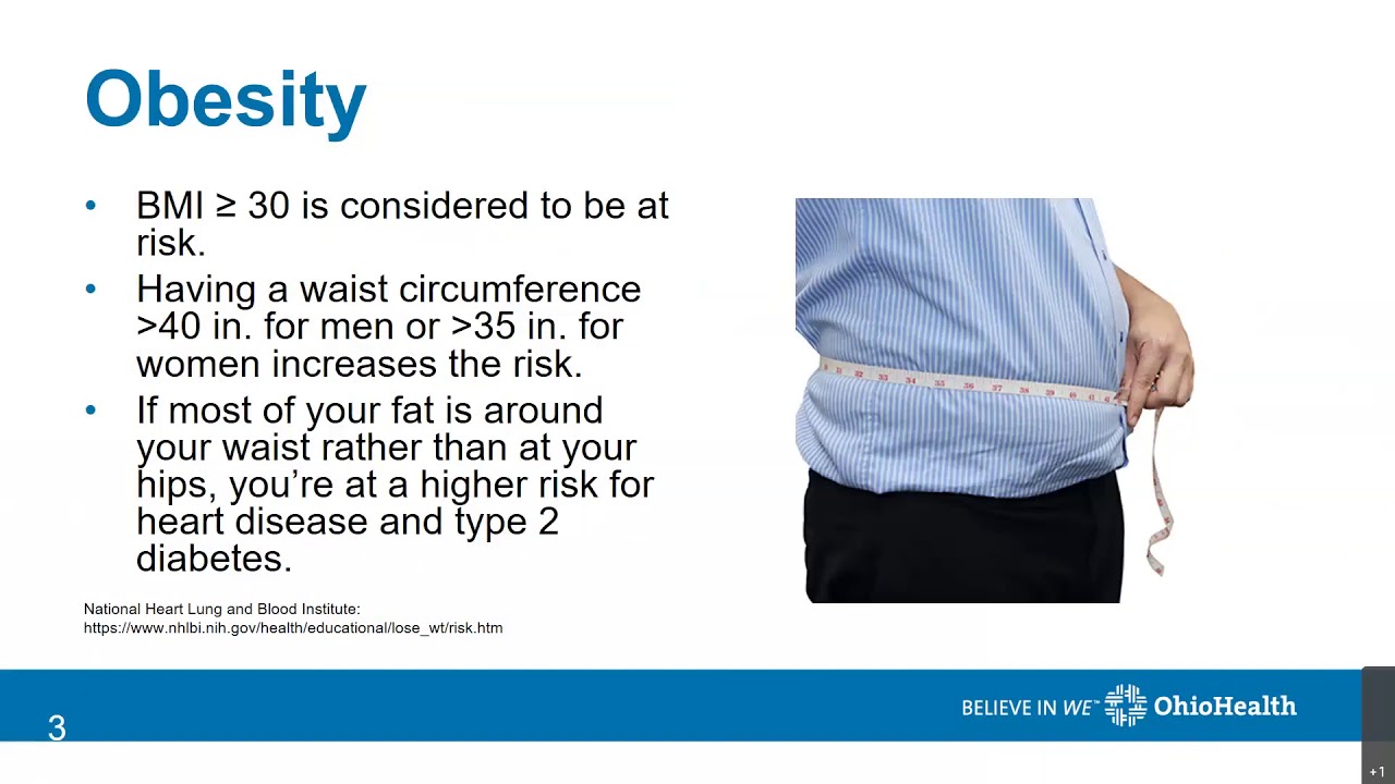 Risk Factors Part 4: Obesity