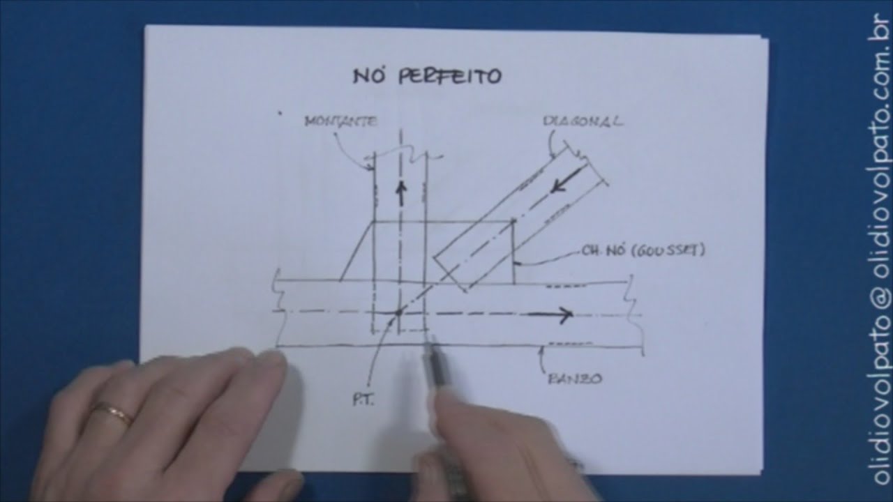 DICA - Nó de Treliça sem Chapa Gousset. Certo ou errado?, by Olídio Volpato