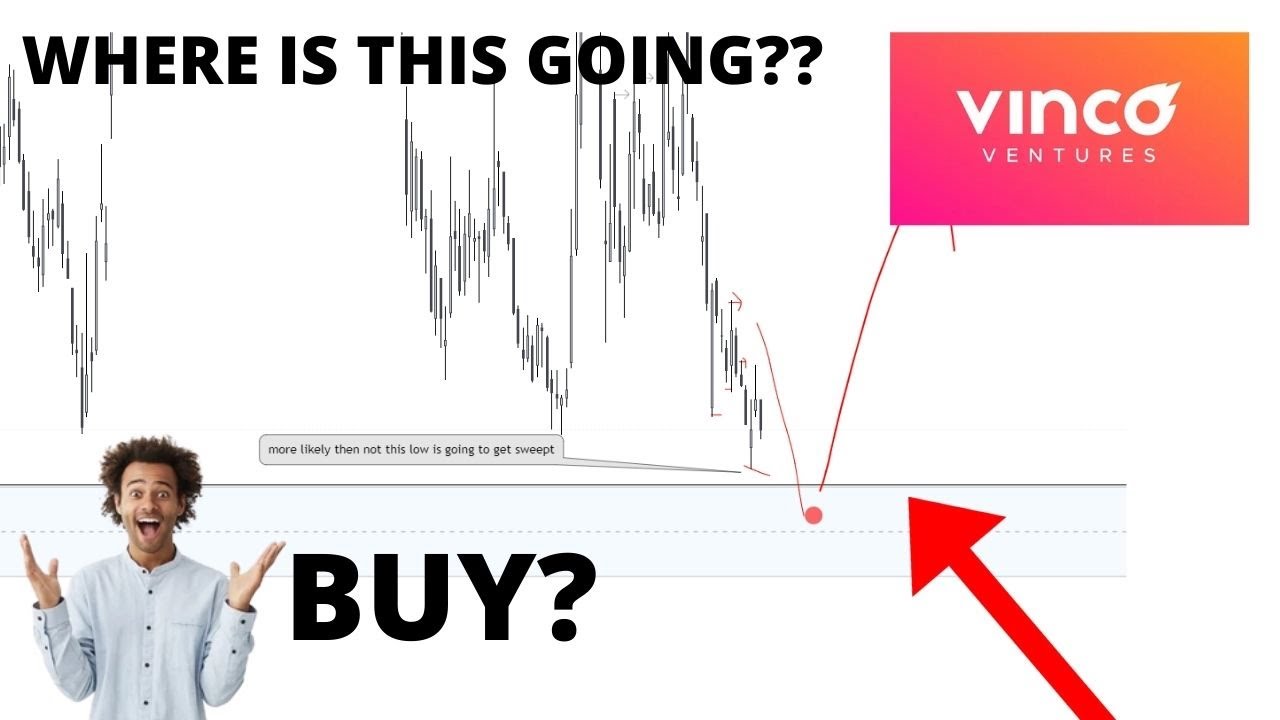 🚨 BBIG Stock (Vinco Ventures Stock) BBIG STOCK PREDICTIONS! BBIG STOCK! BBIG Analysis! BBIG Today