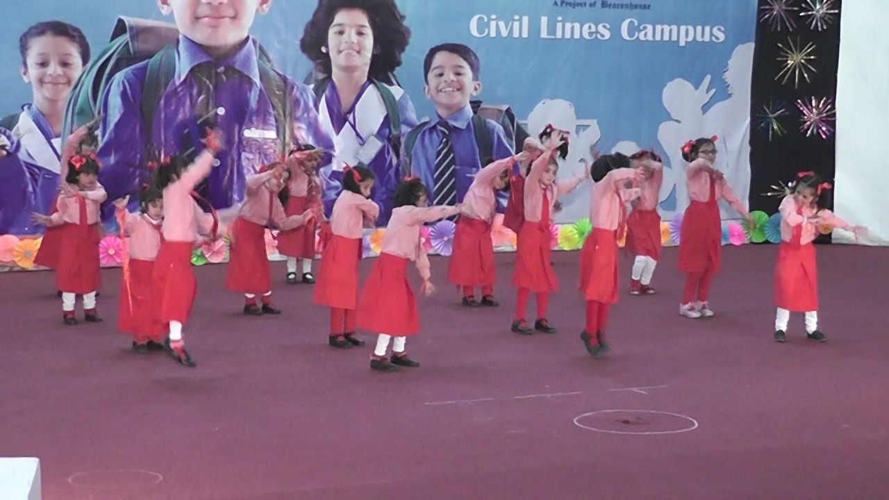 Performance 