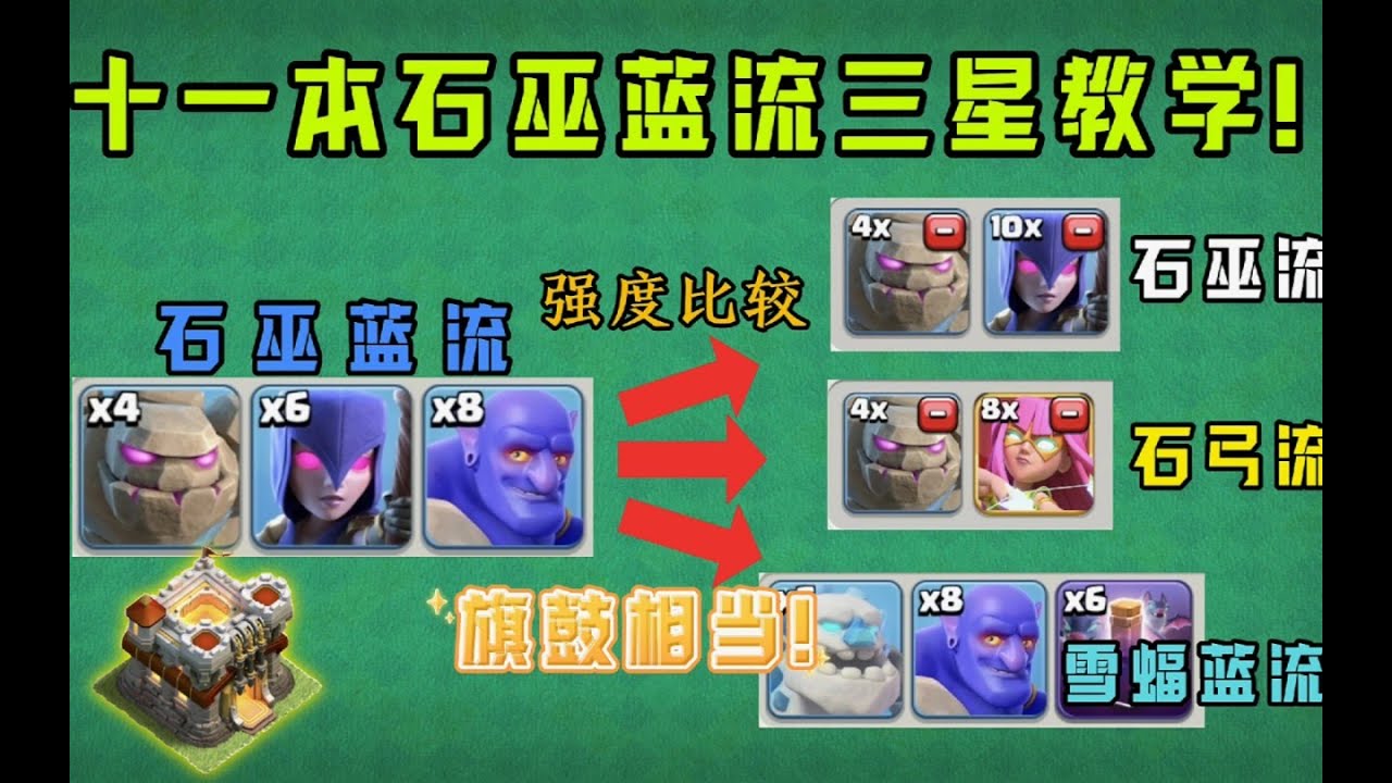部落衝突：十一本石巫藍流一字劃三星教學!一字劃三星流派能有什麼操作難度呢？ 【溫酒】