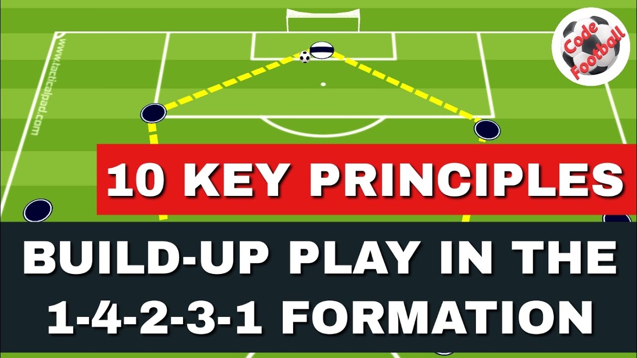 Build-up play in the 1-4-2-3-1 formation! 10 key principles!