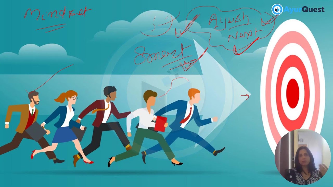 AIAPGET Preparation Strategy - AyurQuest Education