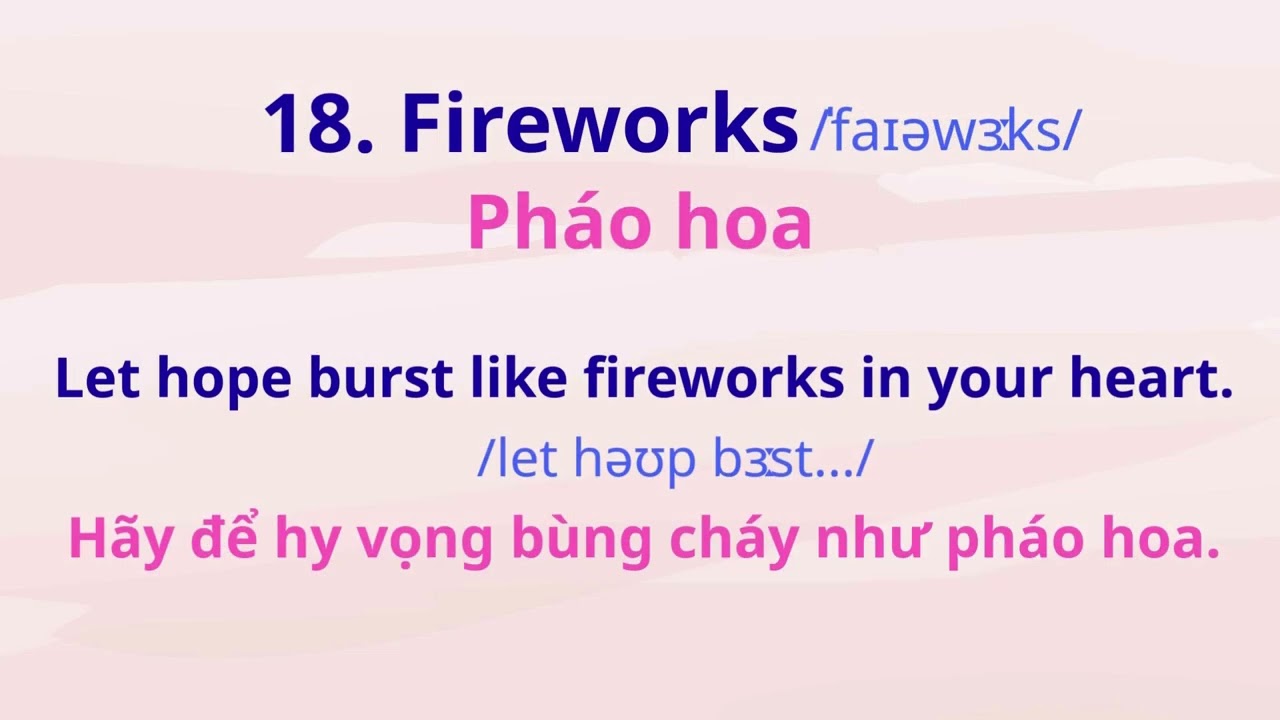English Vocabulary - Từ Vựng Tiếng Anh Theo Chủ Đề Năm Mới