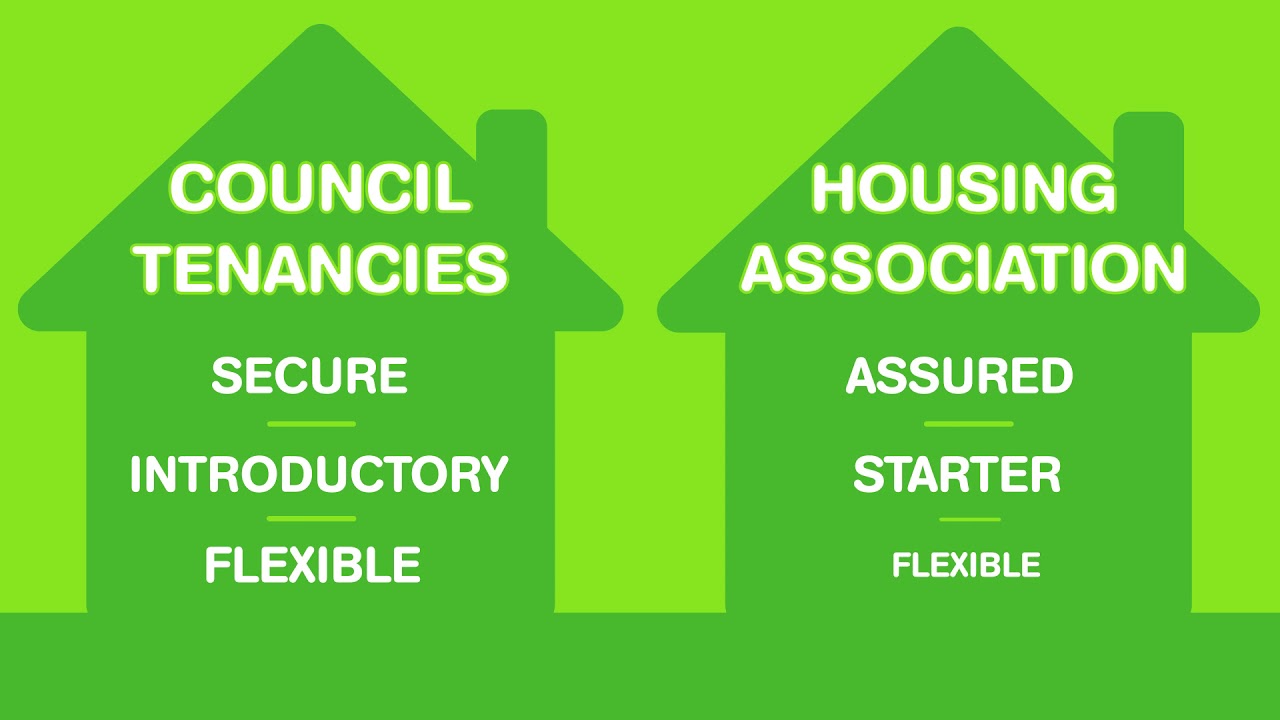 Types of Tenancy with a Council or Housing Association