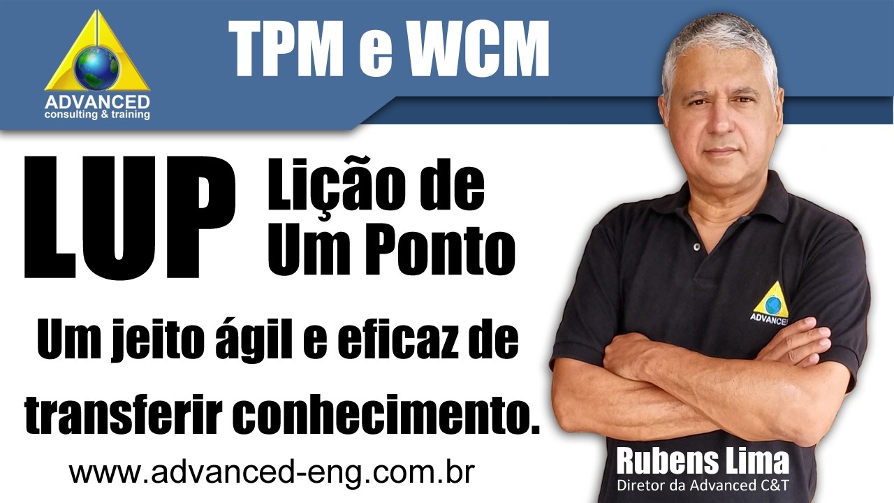 O método de elaboração das Lições de Um Ponto - LUP