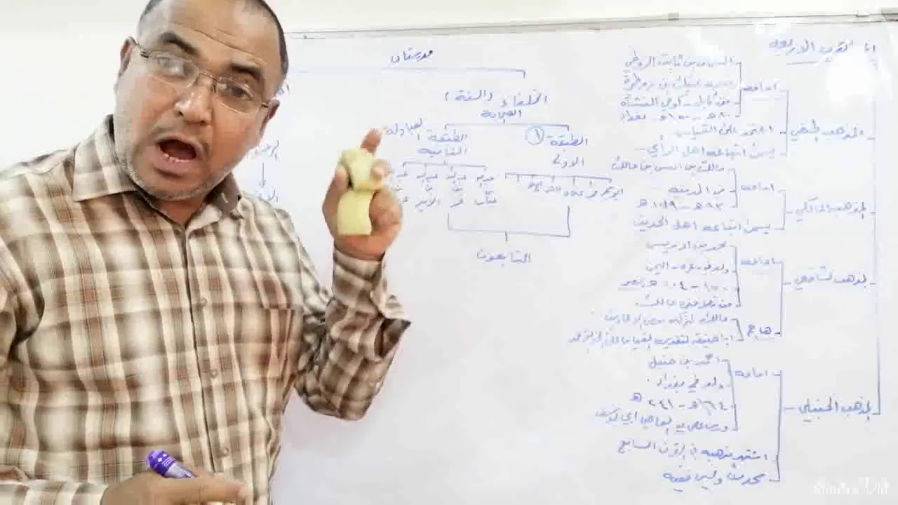 المذاهب الأربعة.. {دروس في المذهب الشيعي}
