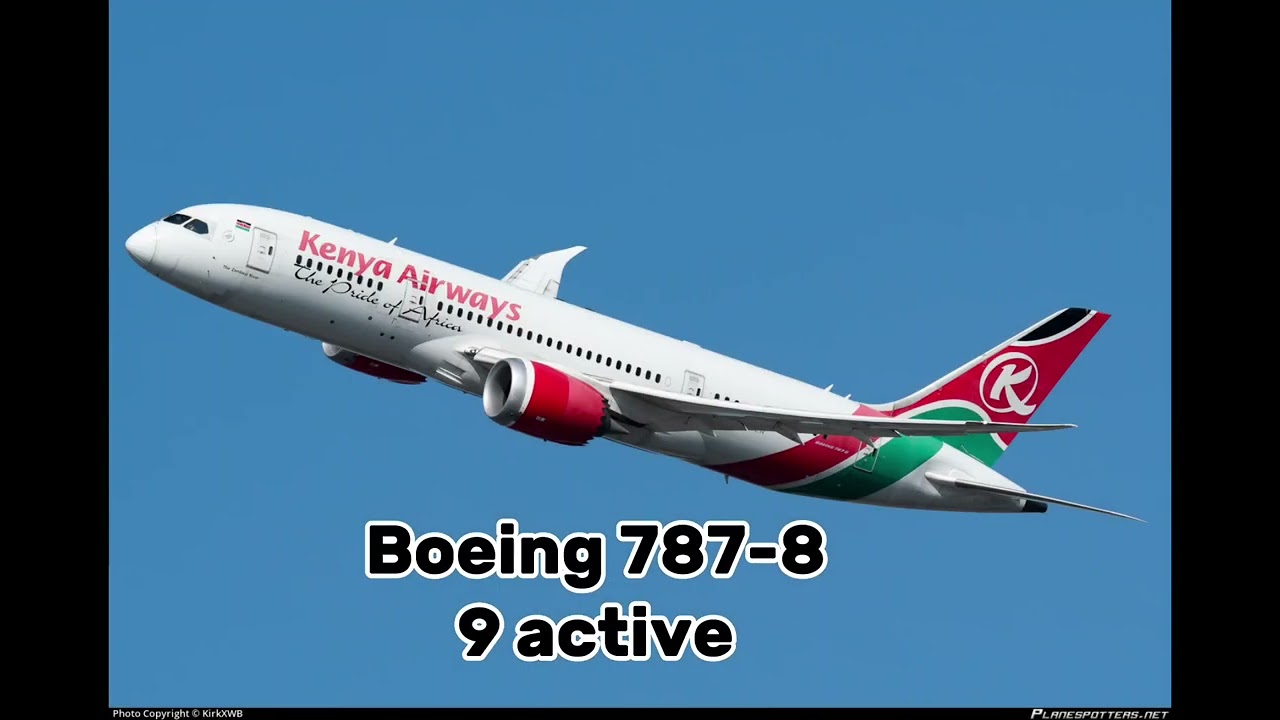 Kenya Airways Fleet as of 2026