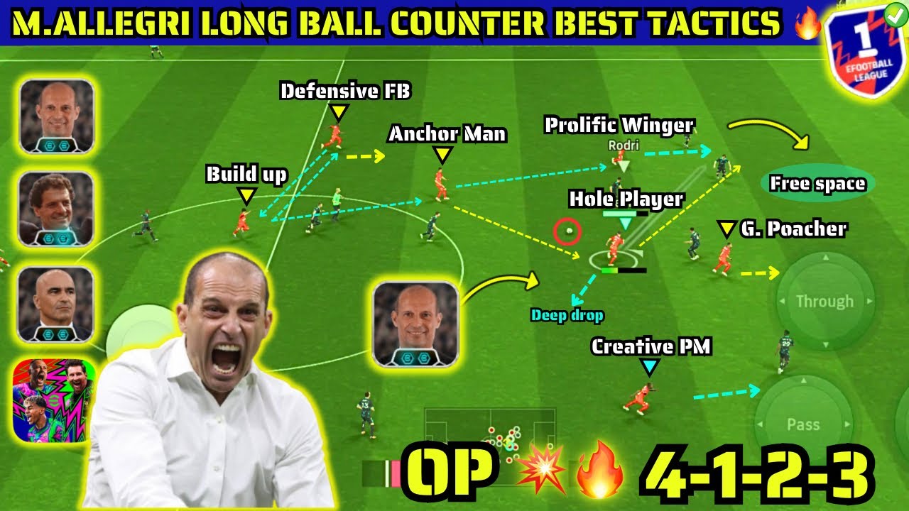 4-1-2-3 &mdash; это СИЛЬНО 💥🫴🔥 Лучшая схема для дальних передач в eFootball 2026 🔥 | OP LBC META TACTICS ✅