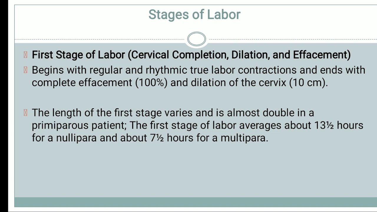 Stages of labor