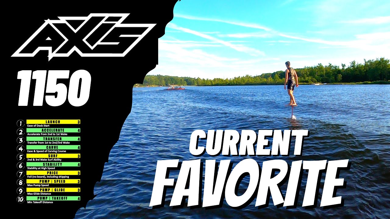 AXIS 1150 Hydrofoil Product Review
