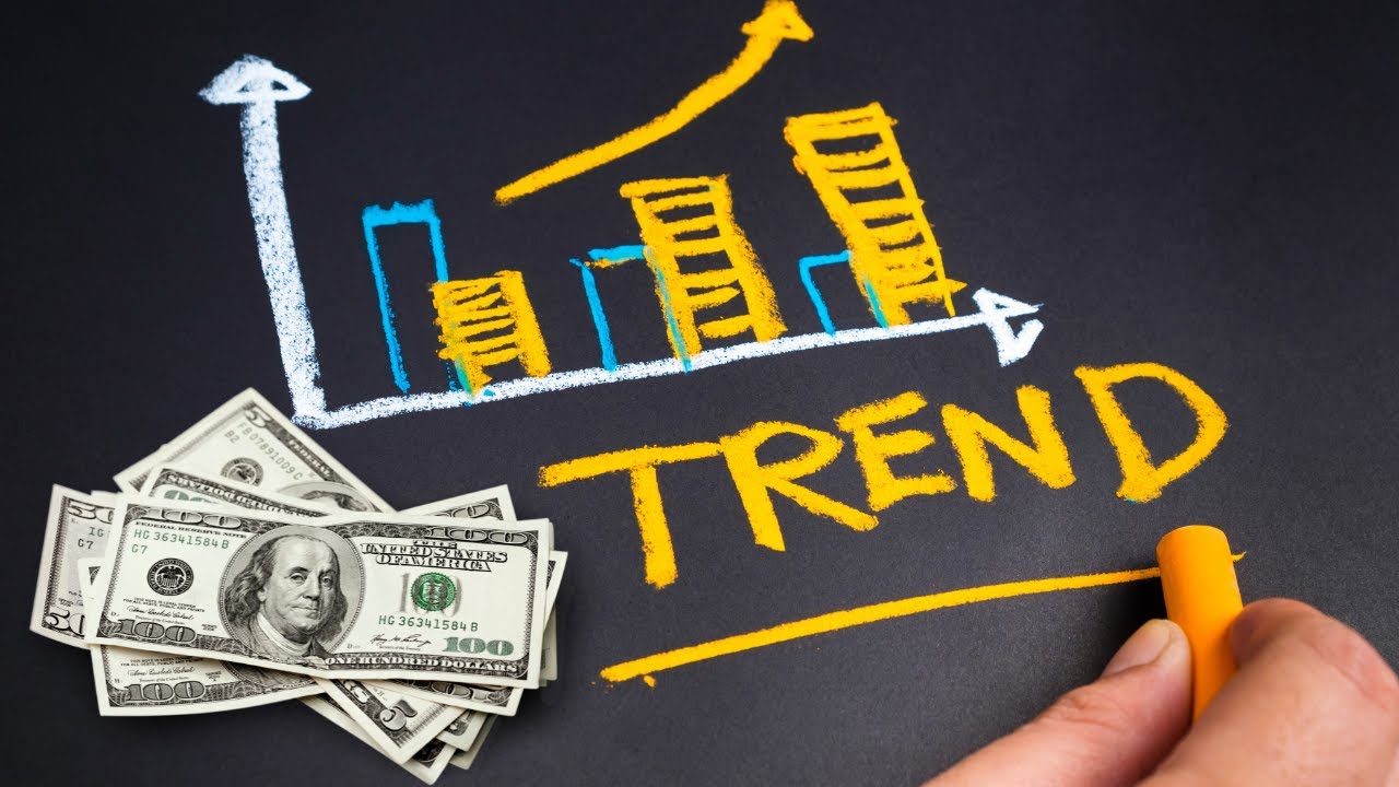 Trend, #1. Jak prawidłowo wyznaczać i interpretować linie trendu. Price Action dla początkujących.