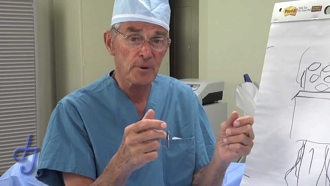 Complaints and History of Carpal Tunnel Syndrome