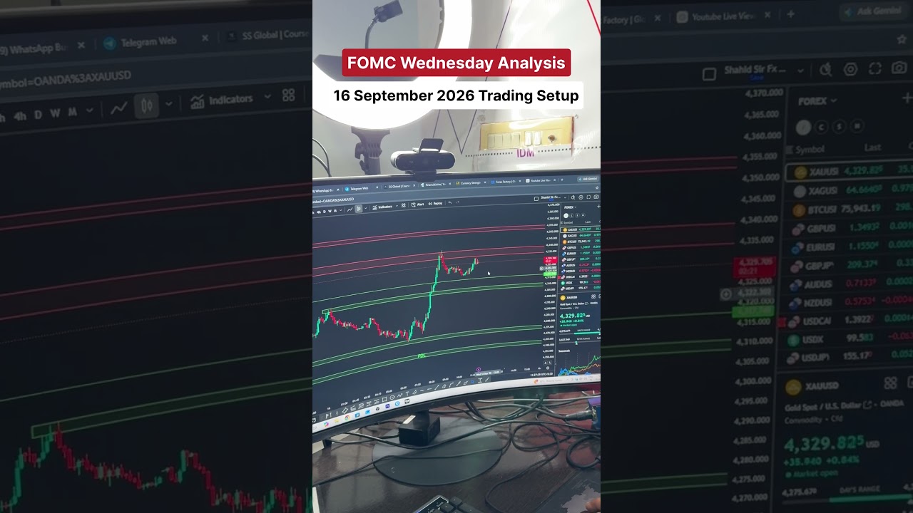 FOMC DAY 🔥 Gold Next Move? | XAUUSD Complete Analysis + Key Levels | 16 Sept 2026