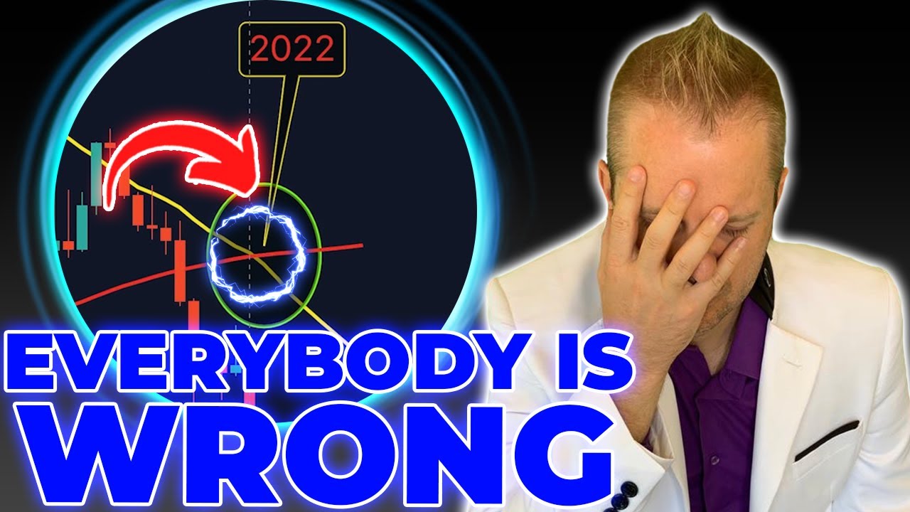 Everyone is WRONG About Macroeconomics- Bitcoin Will Do THIS Instead