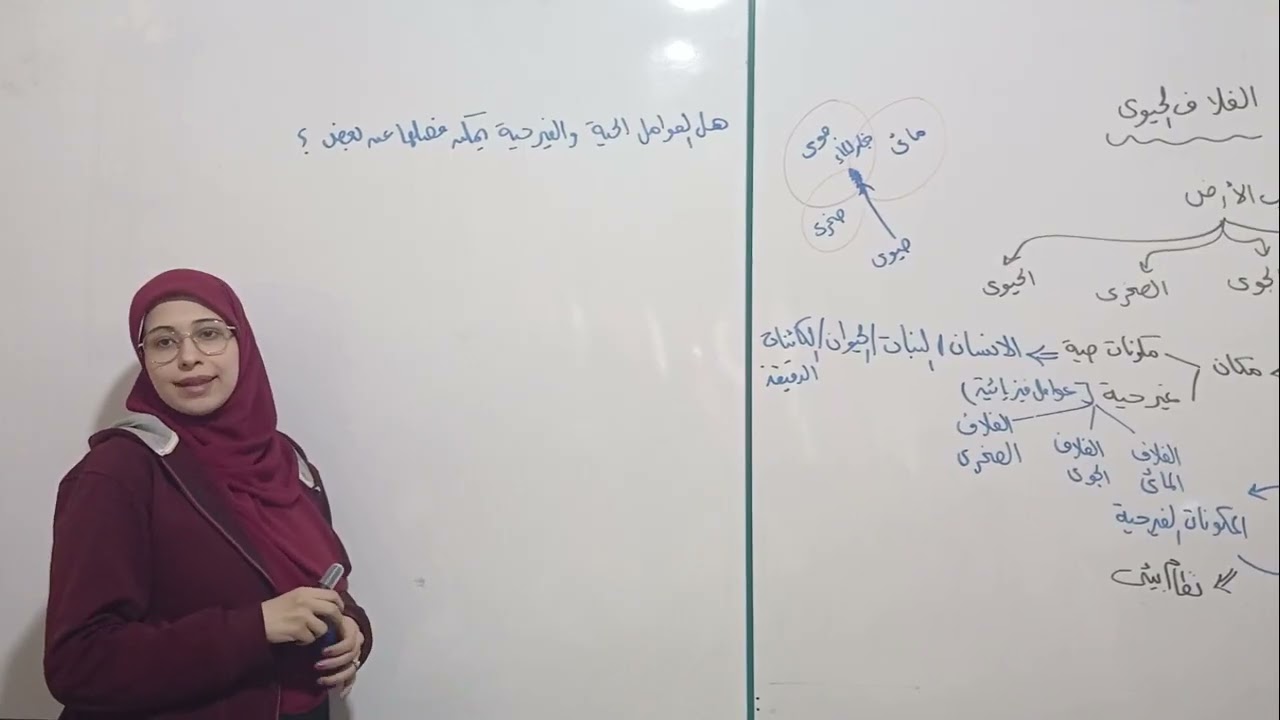 علوم متكاملة الترم الثاني || شرح الدرس الأول Part 1 (الغلاف الحيوي و استقراره)