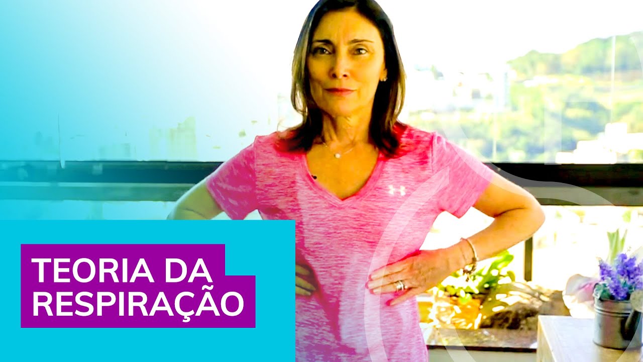 Teoria da respiração