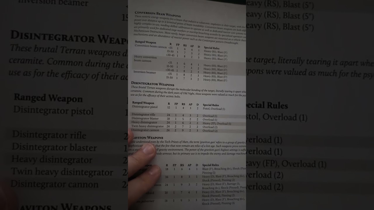 Is the saturnine dreadnought worth taking? Horus heresy unit review 