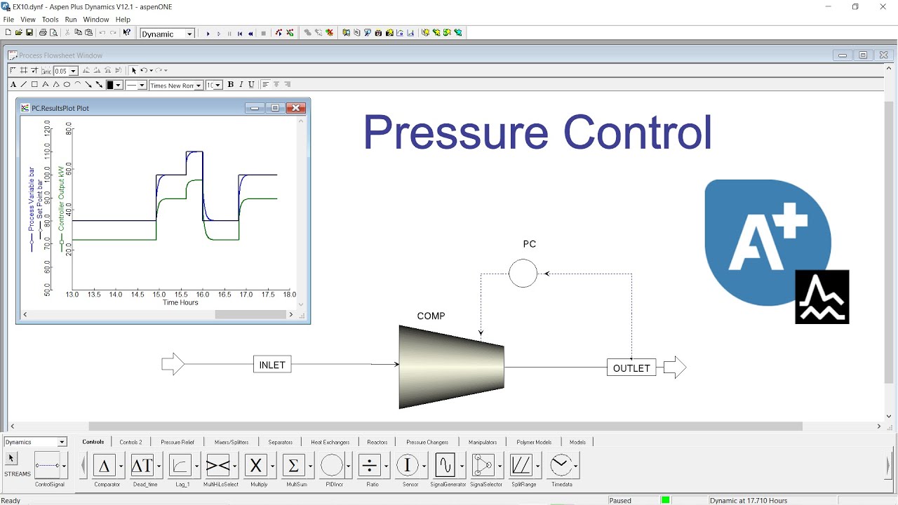 Aspen dynamics: Pressure Control