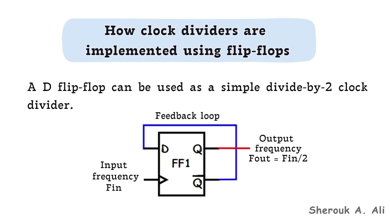 ⏱️ Clock Dividers in Digital Design | How They Work & Why They're Important