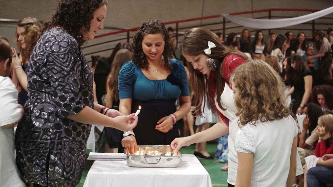 Know Your Impact: Pioneering the Global Jewish Revival