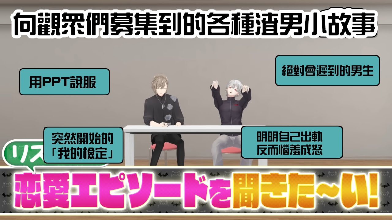 【ChroNoiR】和黑黑一起看觀眾寄來的渣男故事【彩虹社中字/渣熟】