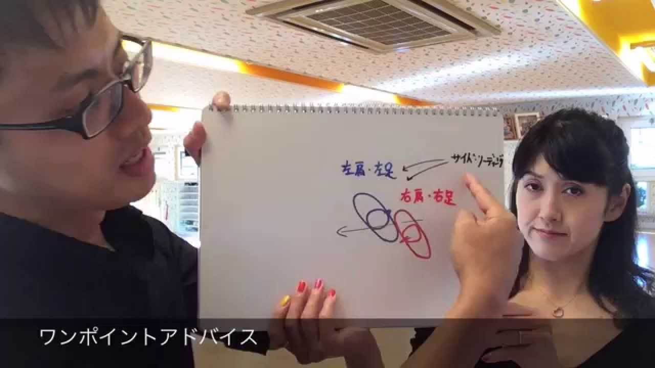 タンゴのステップ オープンリバースターン・レディーインライン 群馬県の社交ダンス教室