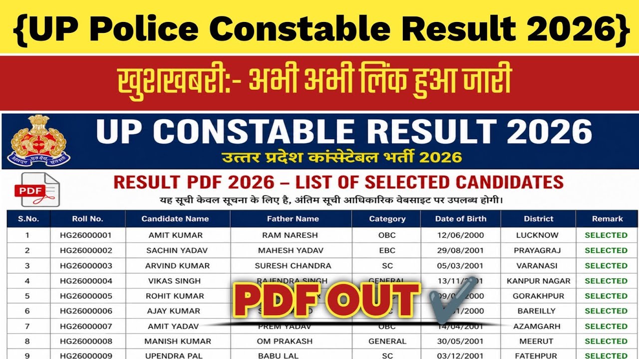 UP Police Constable Result 2026!!up police constable result 2026 kaise check kare!!up police result 