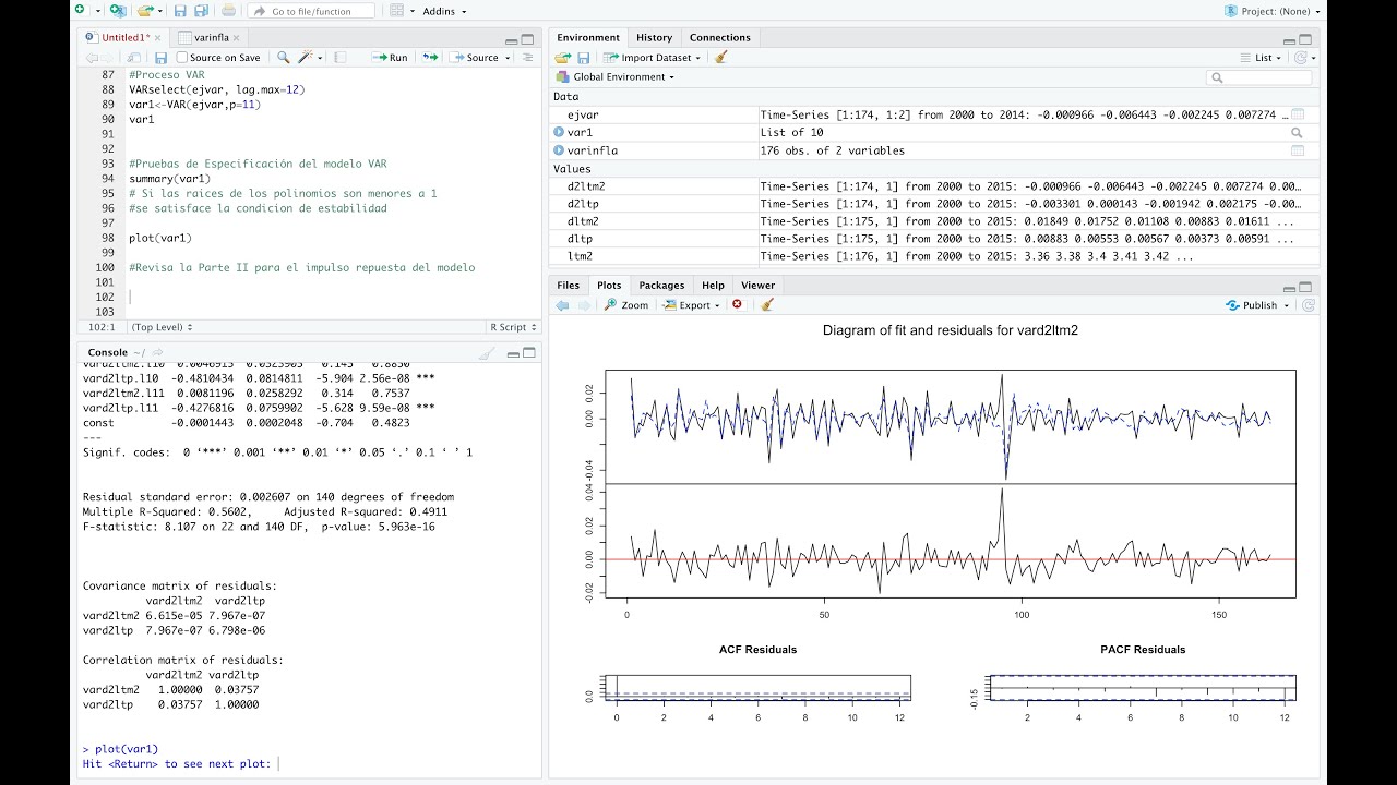 ANOVA Medidas Repetidas en Rstudio