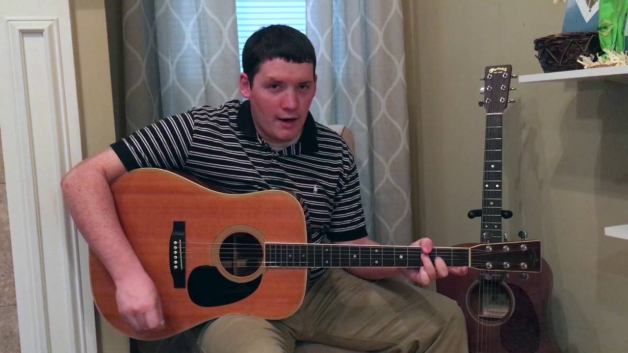 Cannonball Rag Tutorial
