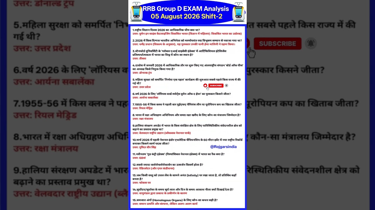 RRB Group D 5 August 2nd Shift Analysis | Today Group D 2nd Shift Analysis | Group D Analysis Today
