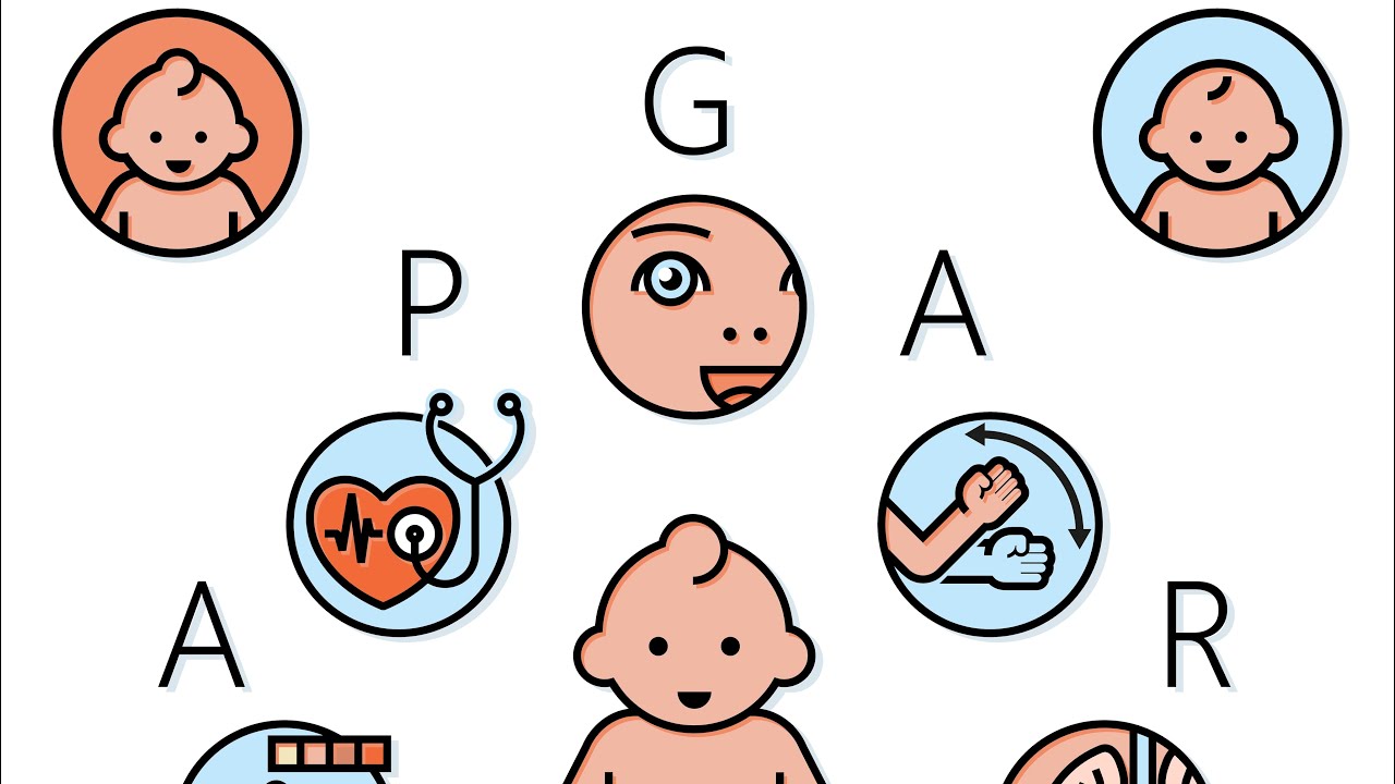 Breaking Down APGAR Scores Of 0, 3, And 5 In Baby HIE Cases