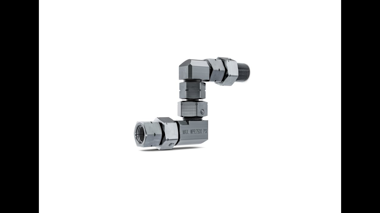 FlexTwist S & Z Esittely
