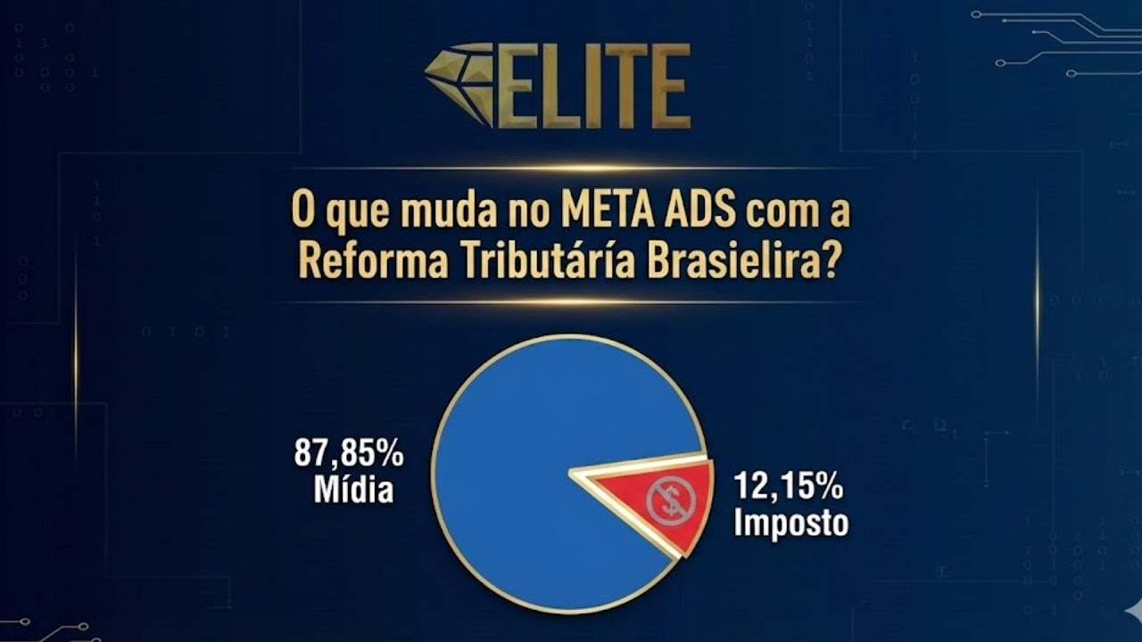 O que muda no META ADS com a Reforma Tributária Brasileira?