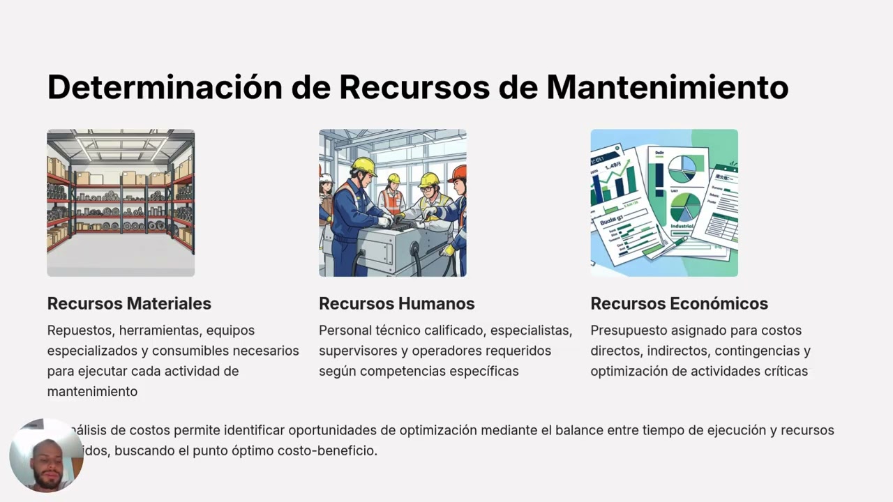 Tecnicas para la Planificacion Programacion y Control de Mantenimiento